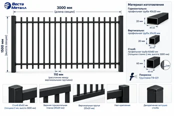 Забор секционный h 1.5 Забор секционный h 1.5
